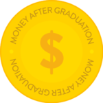 moneyaftergraduation.com